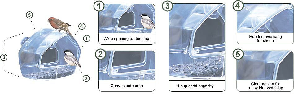 PERKY-PET Window, mangeoire à fenêtre pour oiseaux d'extérieur – MEUNERIE  DALPHOND