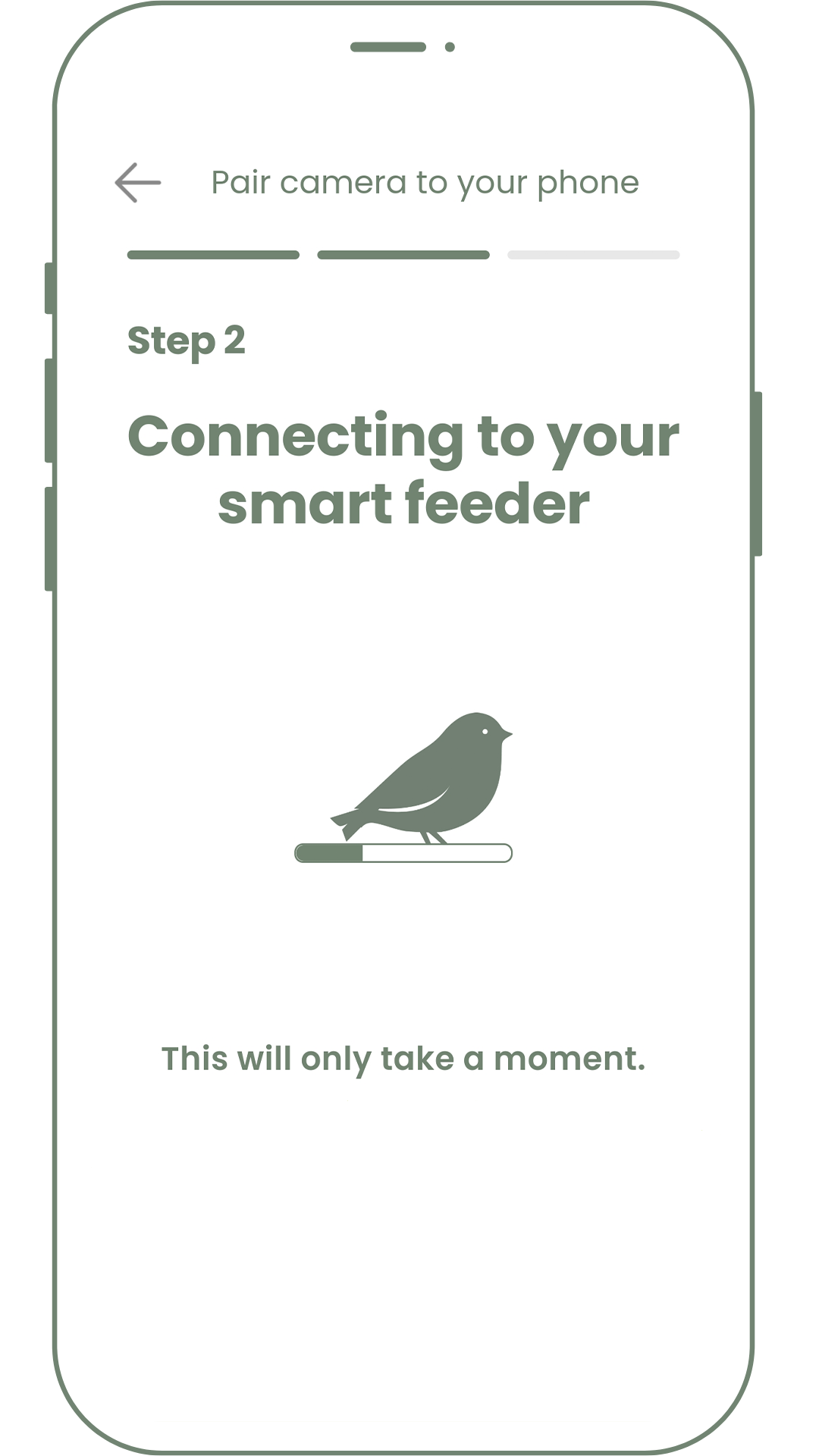 Connect the feeder